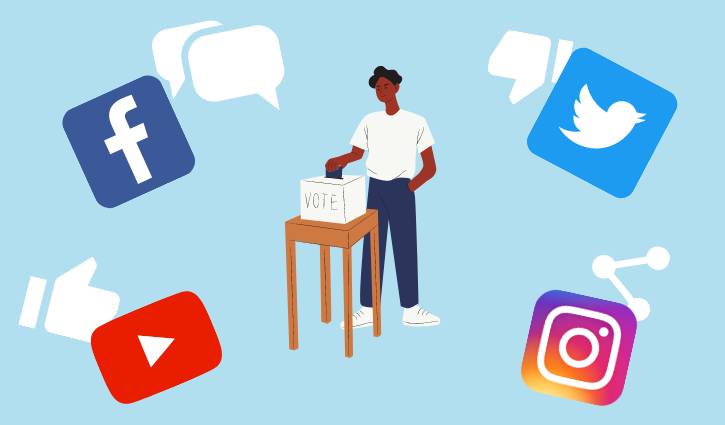 Die Rolle der sozialen Medien im politischen Wahlkampf