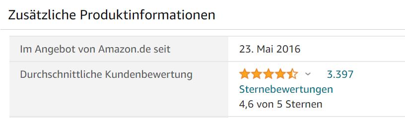 Unter den Produktinformationen finden sich auf Amazon Angaben zur Verfügbarkeit und Anzahl der Rezensionen.